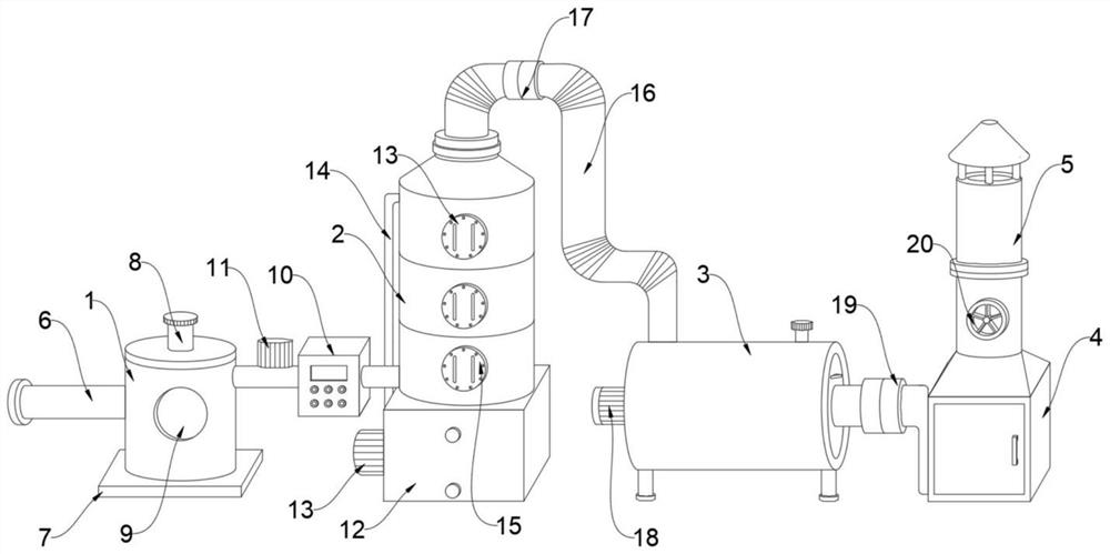 Novel waste gas comprehensive treatment device with high safety and treatment method thereof