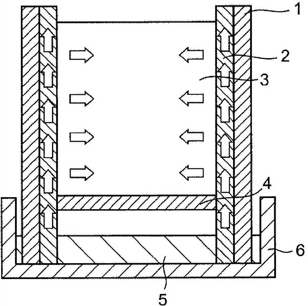 Plant cultivation method, and cultivation container and cultivation device used therefor