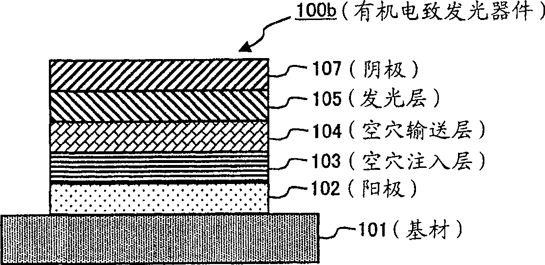 Composition for charge transport membrane and ionic compound, charge transport membrane and organic electroluminescent device, and method for producing the device and membrane