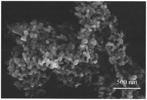 Method for preparing holmium oxide magneto-optical transparent ceramic with high Verdet constant and high optical quality by using nickel ion uniform doping technology