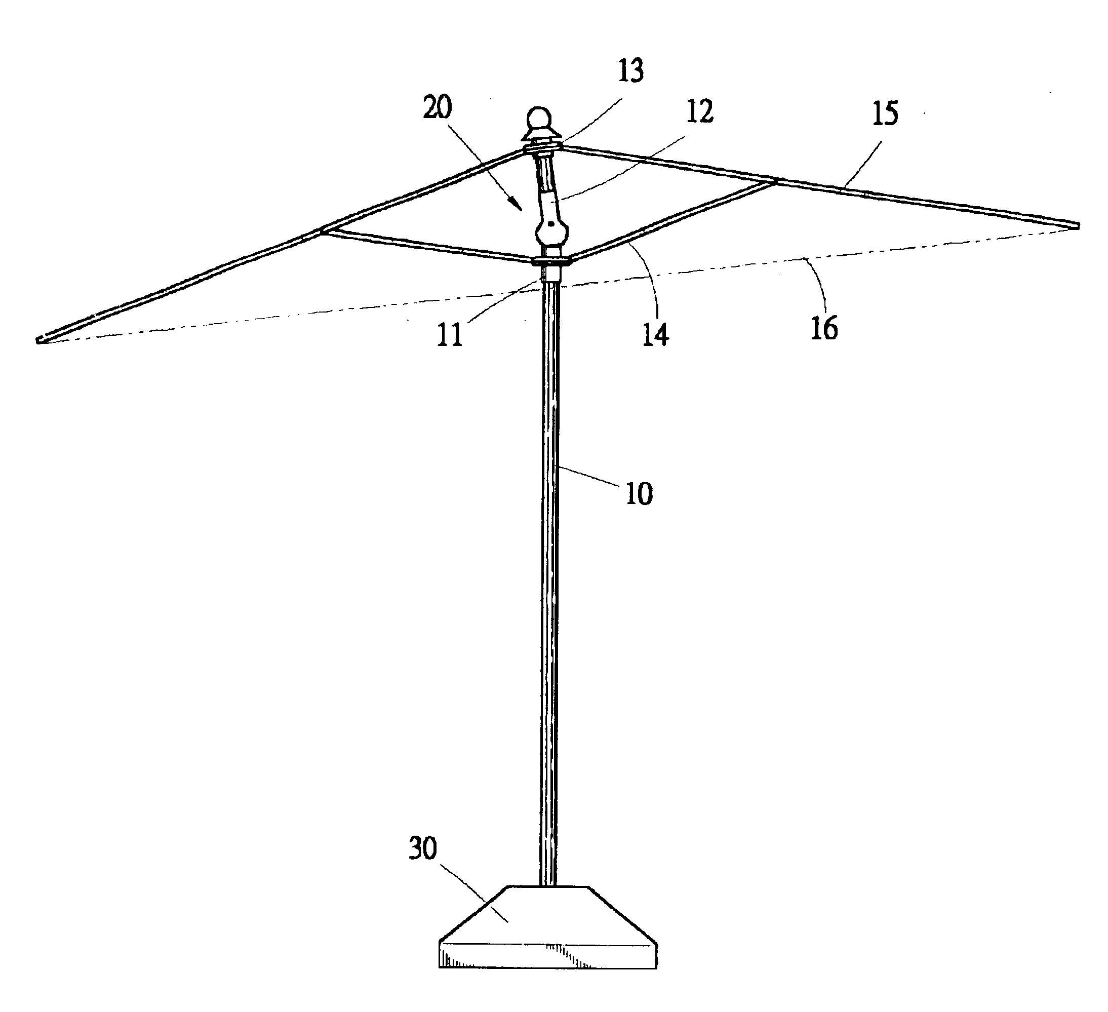 Umbrella canopy orientating device