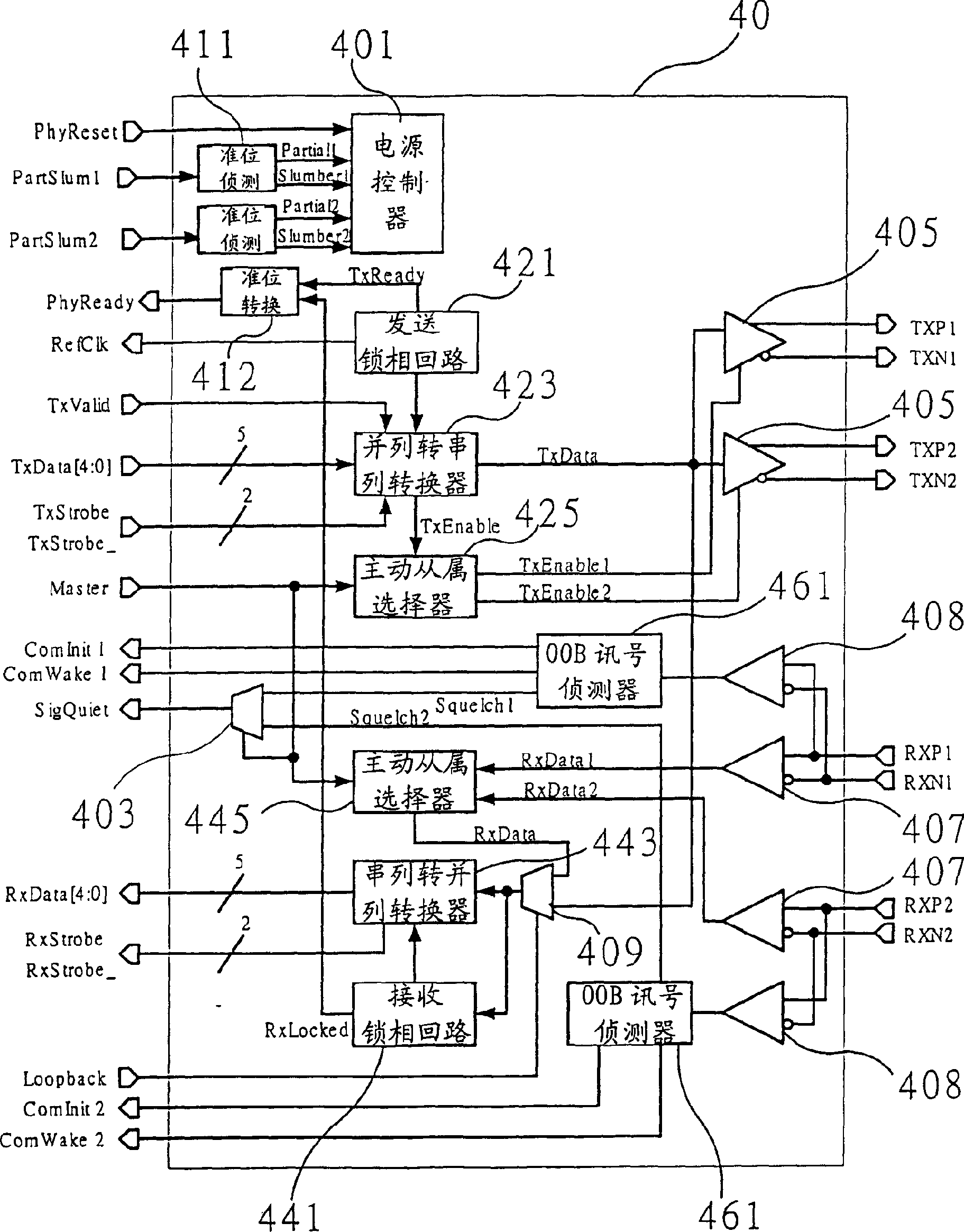 Circuit structure and signal encode method for decreasing number of interface signals for serial ATA separated physical layer