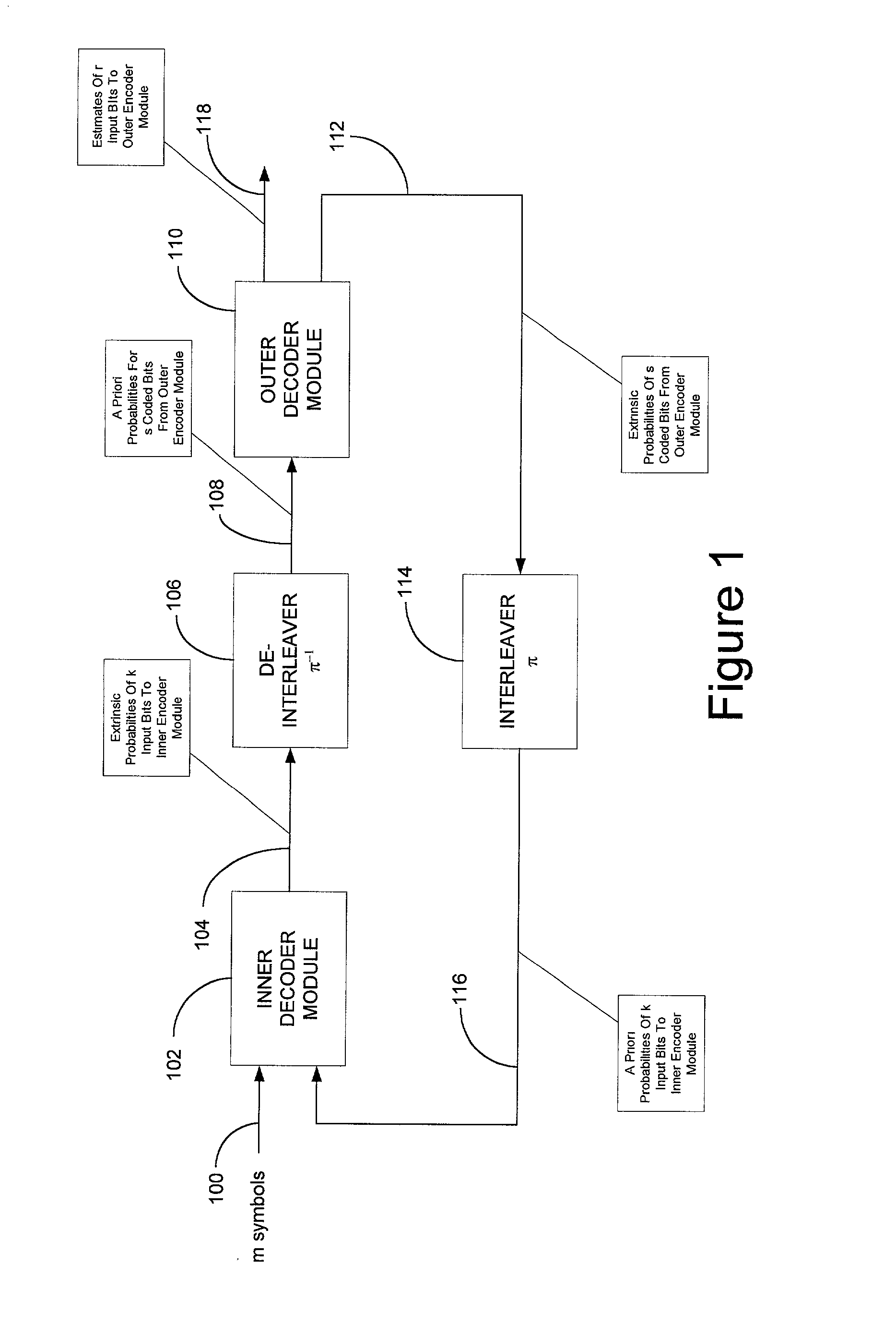 System of and method for decoding trellis codes