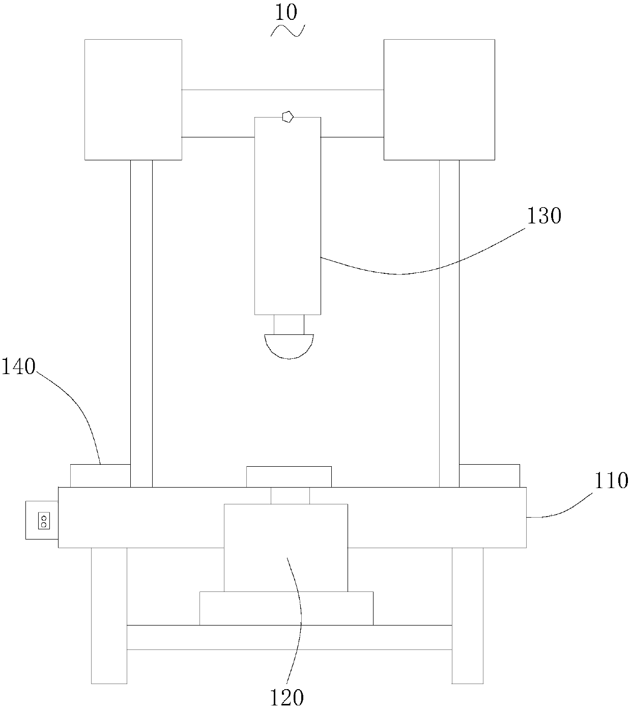 Material integrated processing equipment