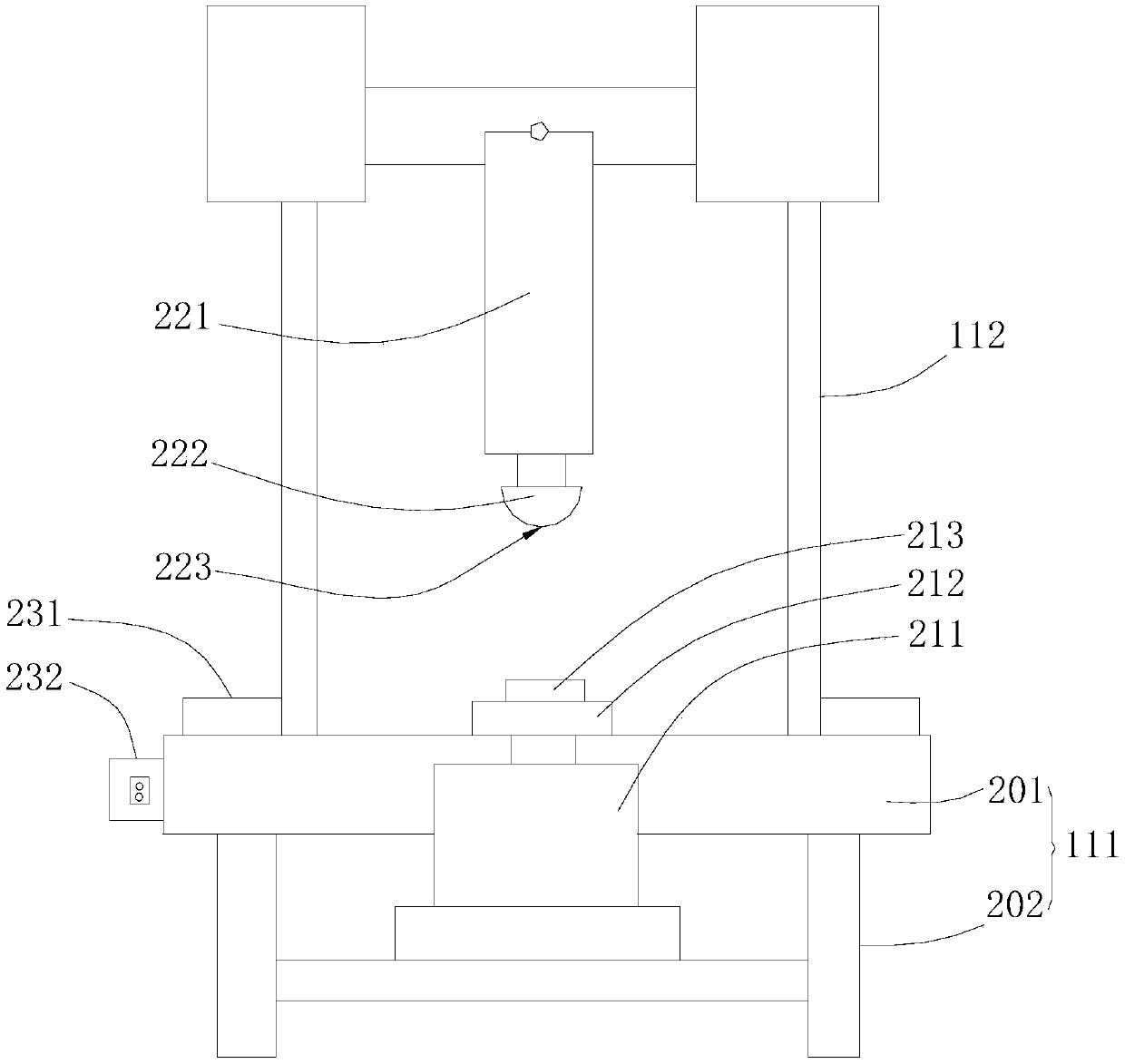 Material integrated processing equipment