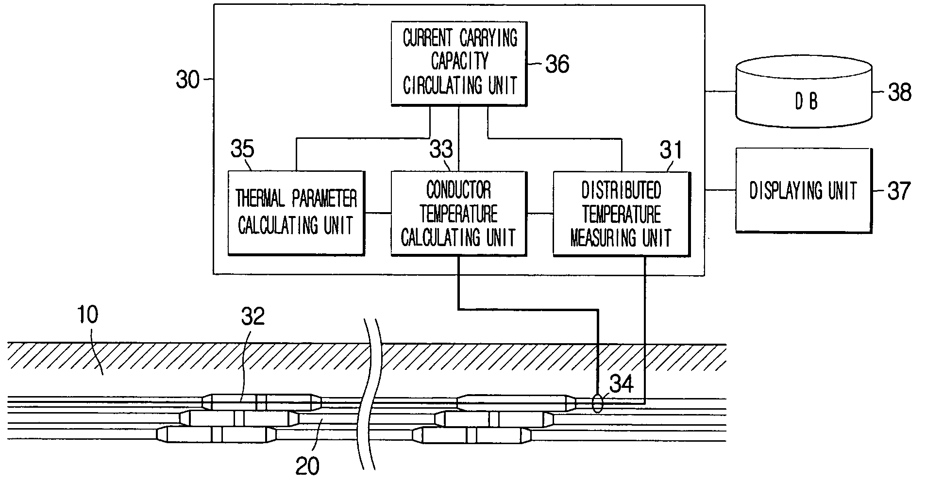 Apparatus and method for analysis of electric power transmission link status having function of real-time evaluating thermal parameters outside the link