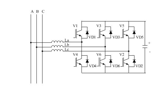 Static reactive power compensation control method based on sequence component method