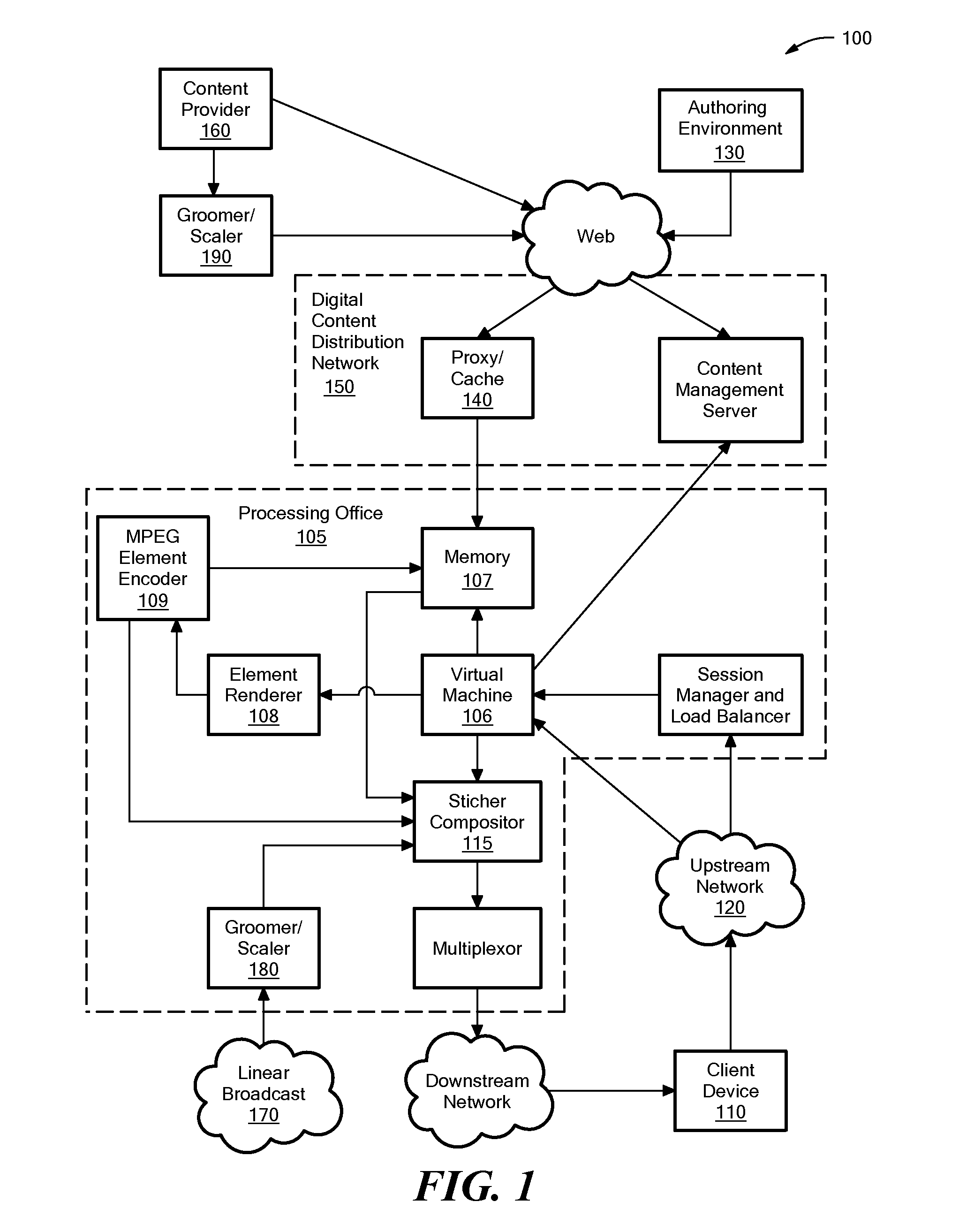 Providing Television Broadcasts over a Managed Network and Interactive Content over an Unmanaged Network to a Client Device