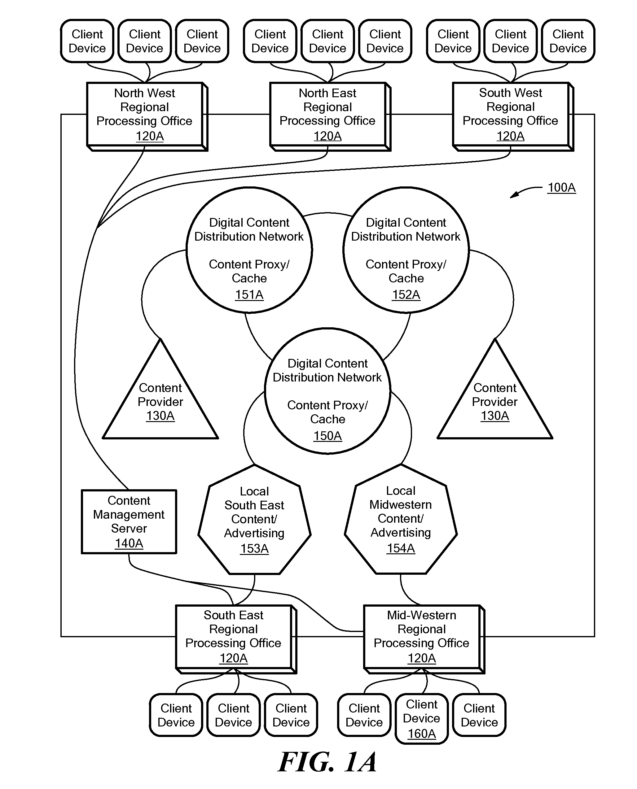 Providing Television Broadcasts over a Managed Network and Interactive Content over an Unmanaged Network to a Client Device