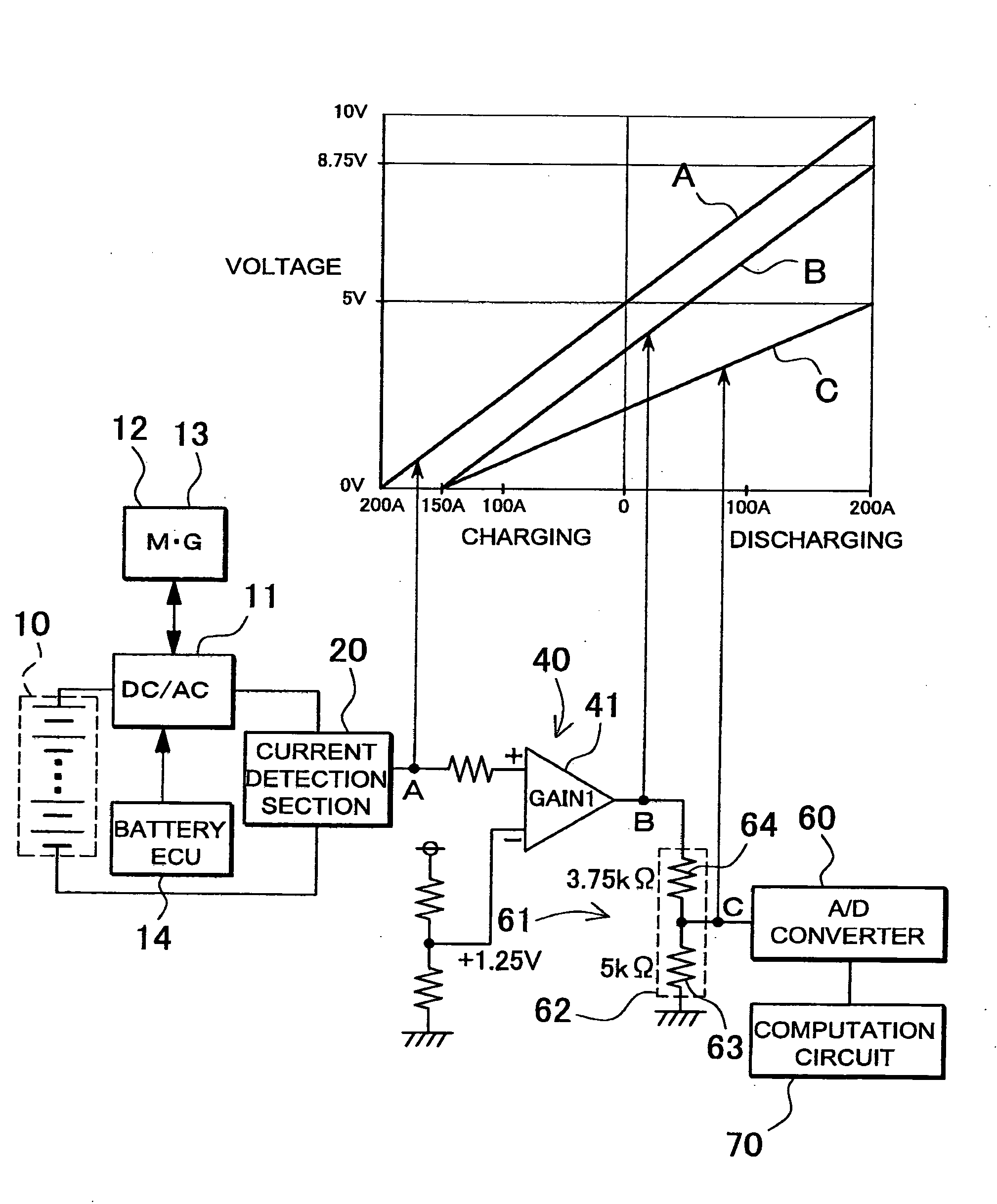 Current detection apparatus for a car power source
