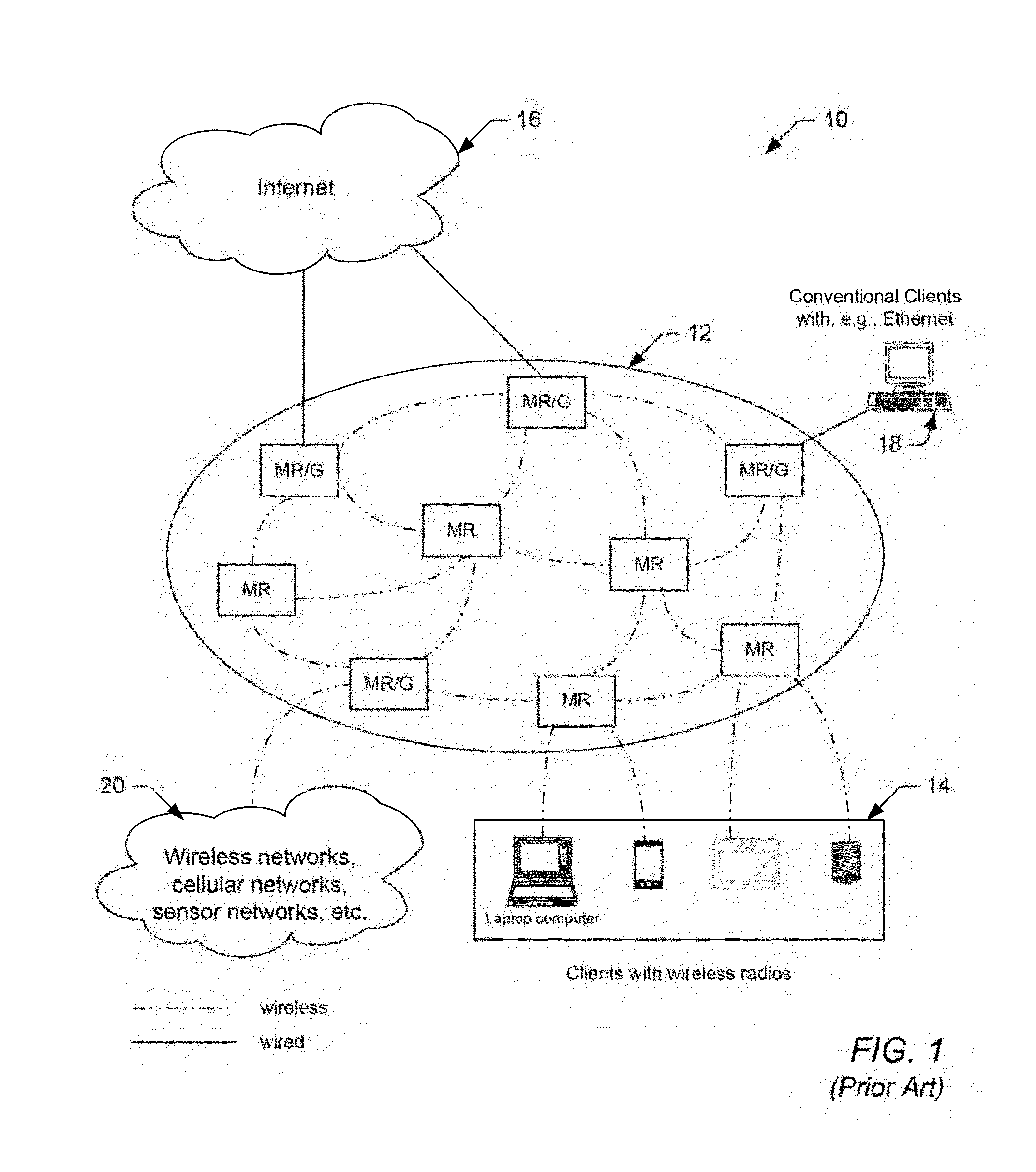 Portable Wireless Mesh Device Having Improved Antenna System