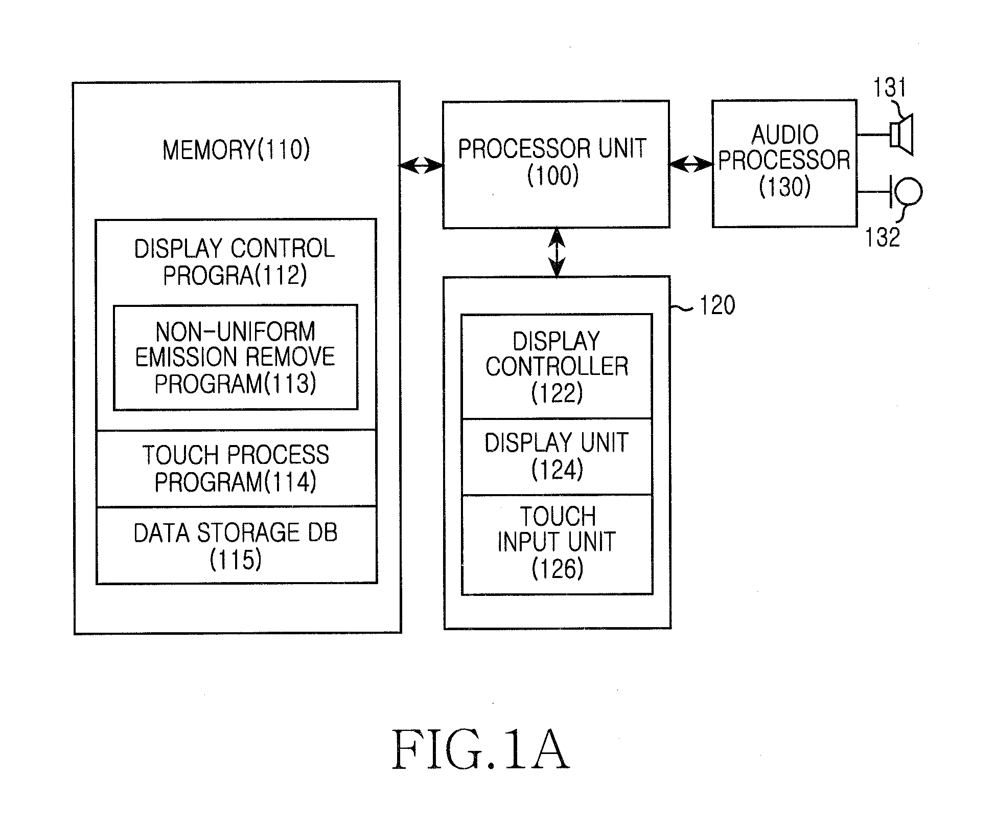 Display method and electronic device thereof