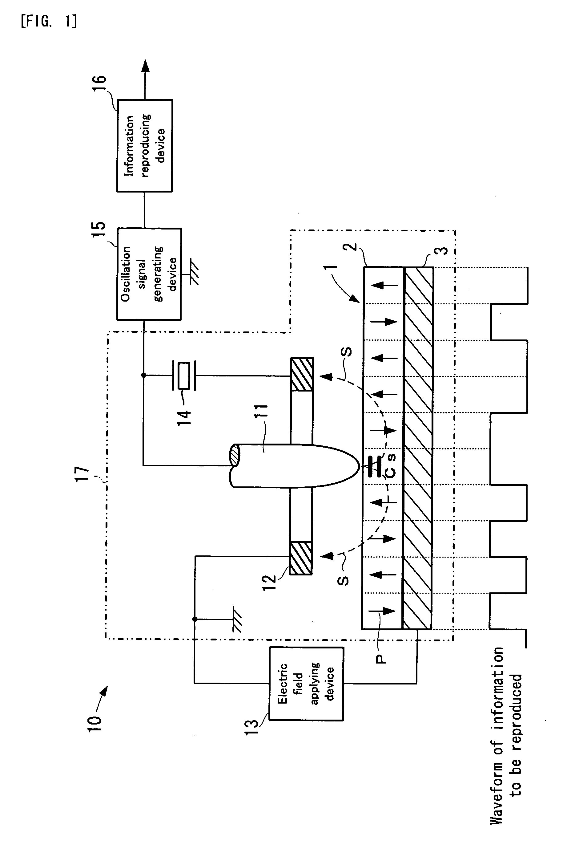 Information reproducing device for ferroelectric recording medium