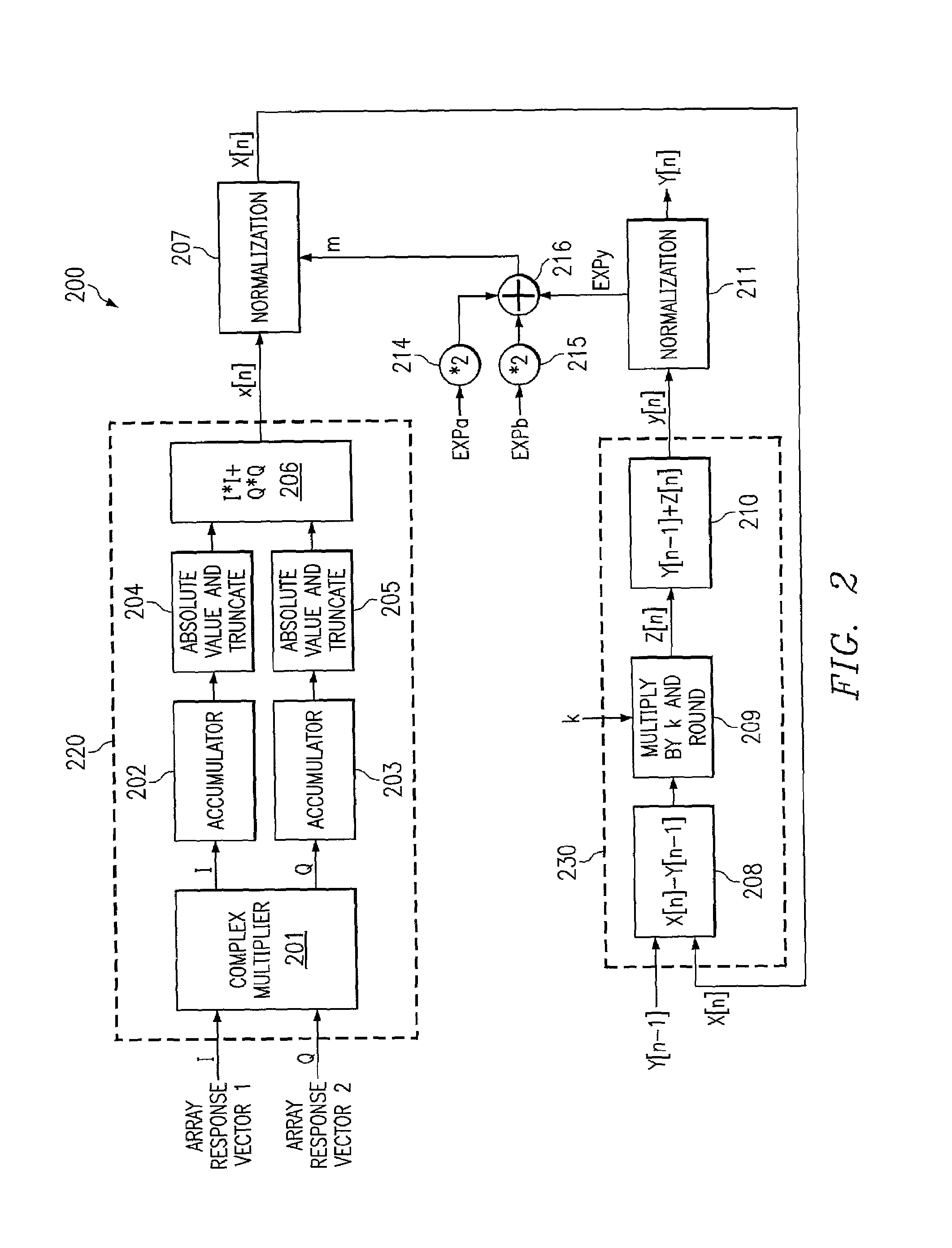 Directed maximum ratio combining and scheduling of high rate transmission for data networks