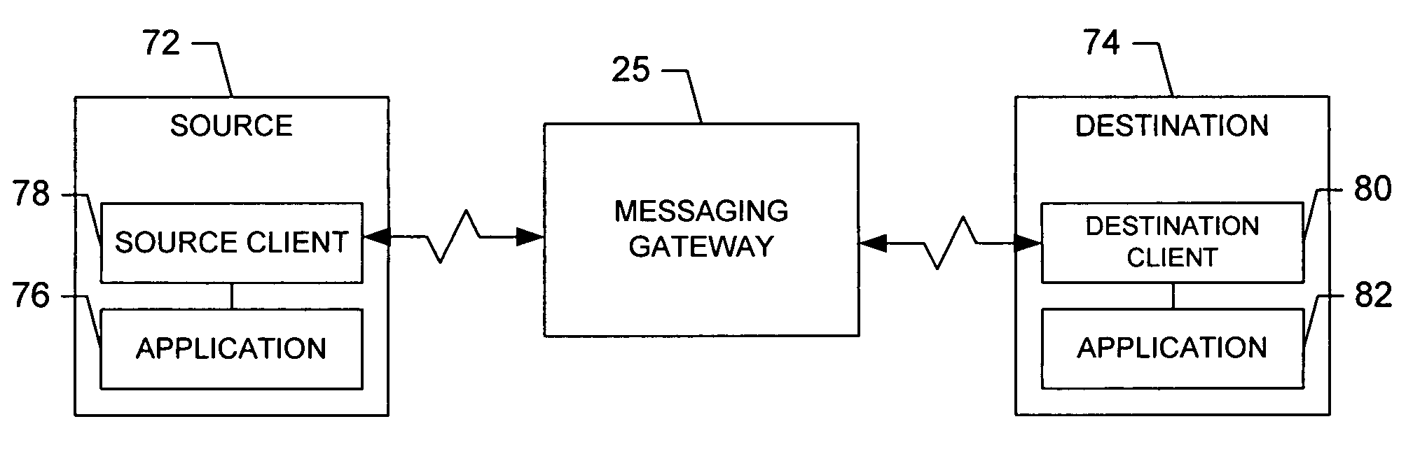 System, method and computer program product for providing content to a terminal