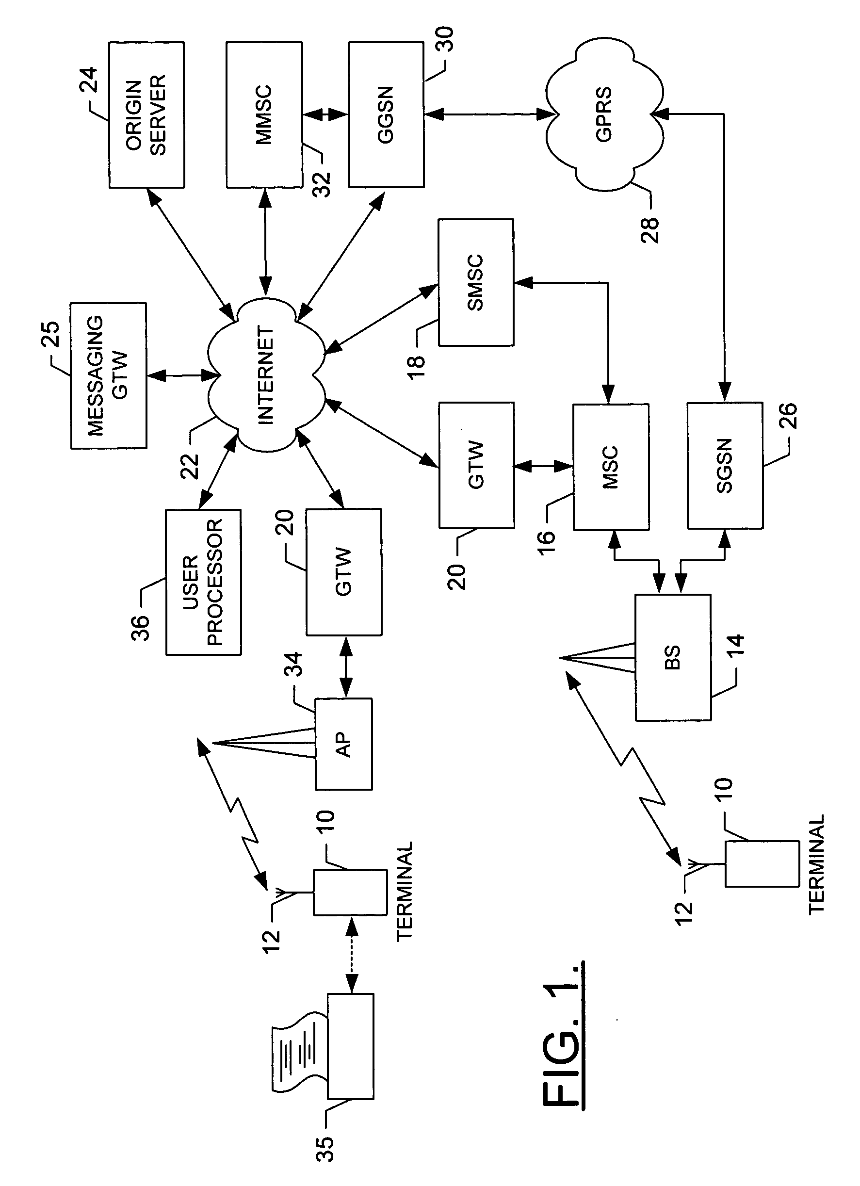 System, method and computer program product for providing content to a terminal