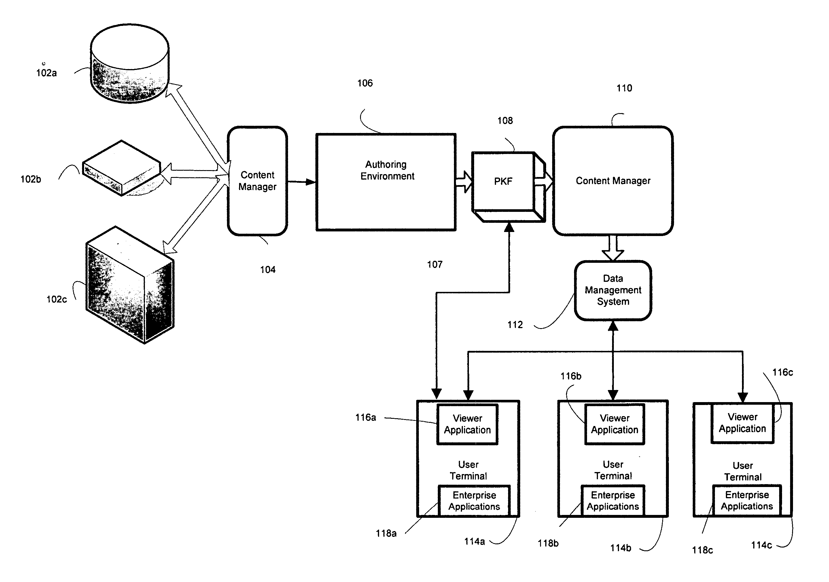 System and method for creation, distribution, and utilization of portable knowledge format