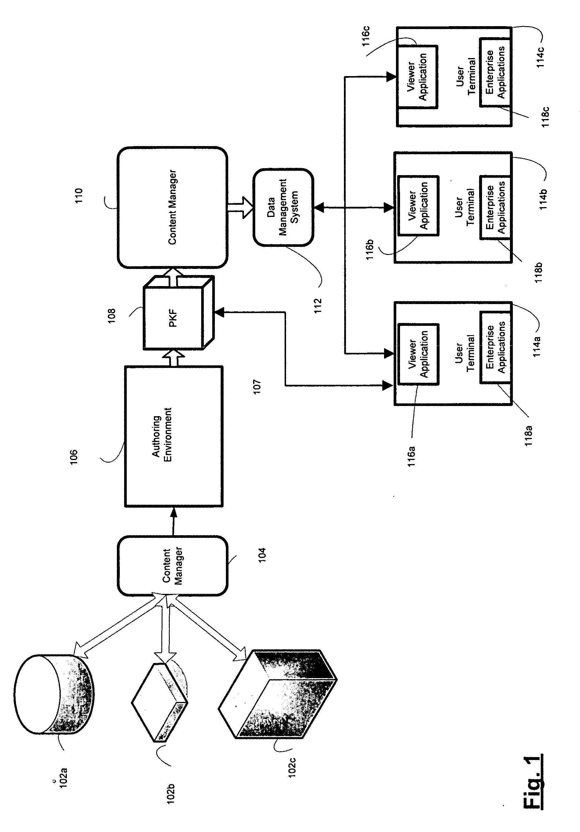 System and method for creation, distribution, and utilization of portable knowledge format