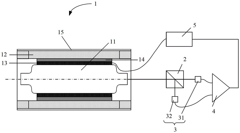 Zeeman dual frequency laser