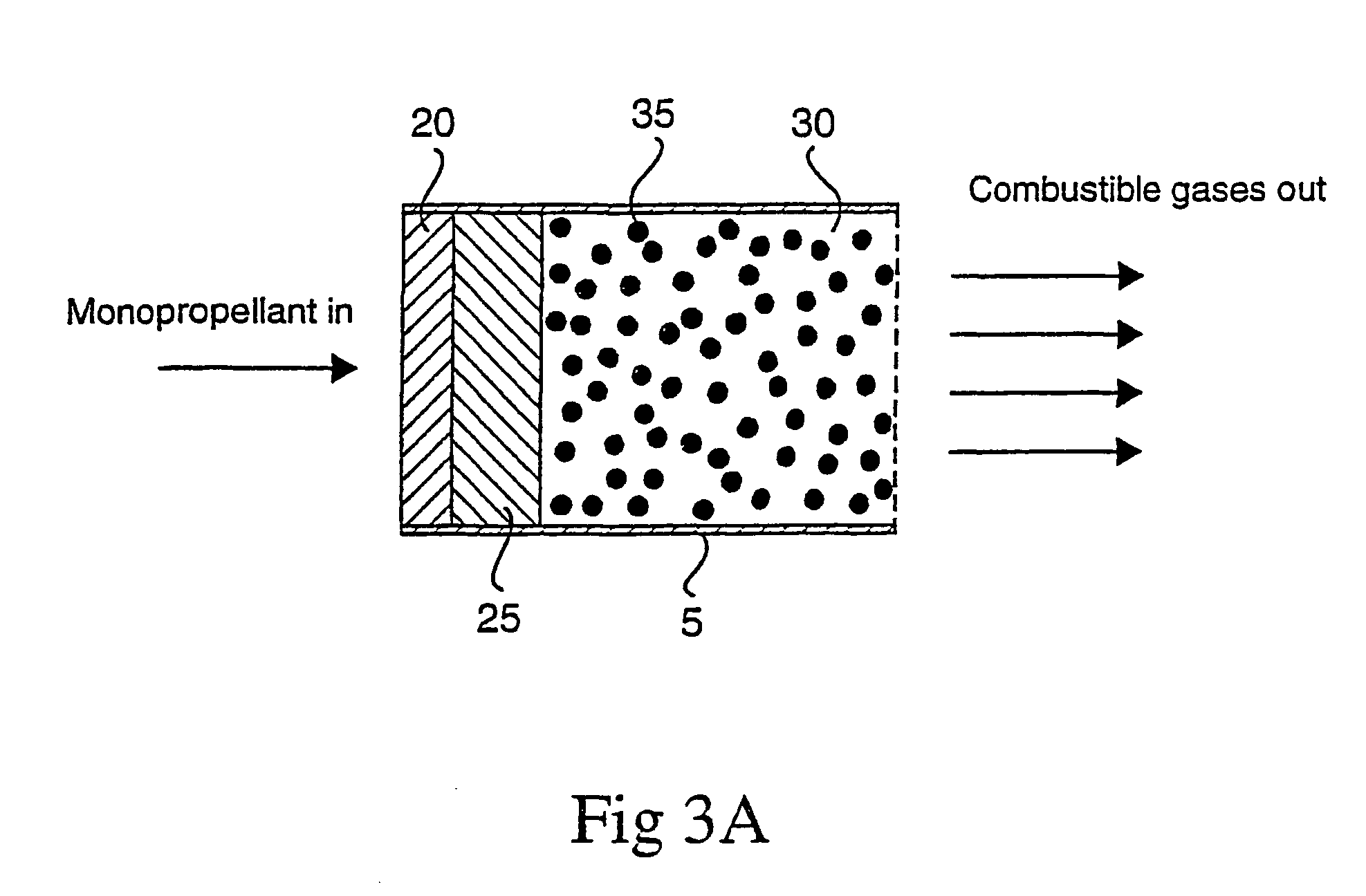Reactor for decomposition of ammonium dinitramide-baed liquid monopropellants and process for the decomposition