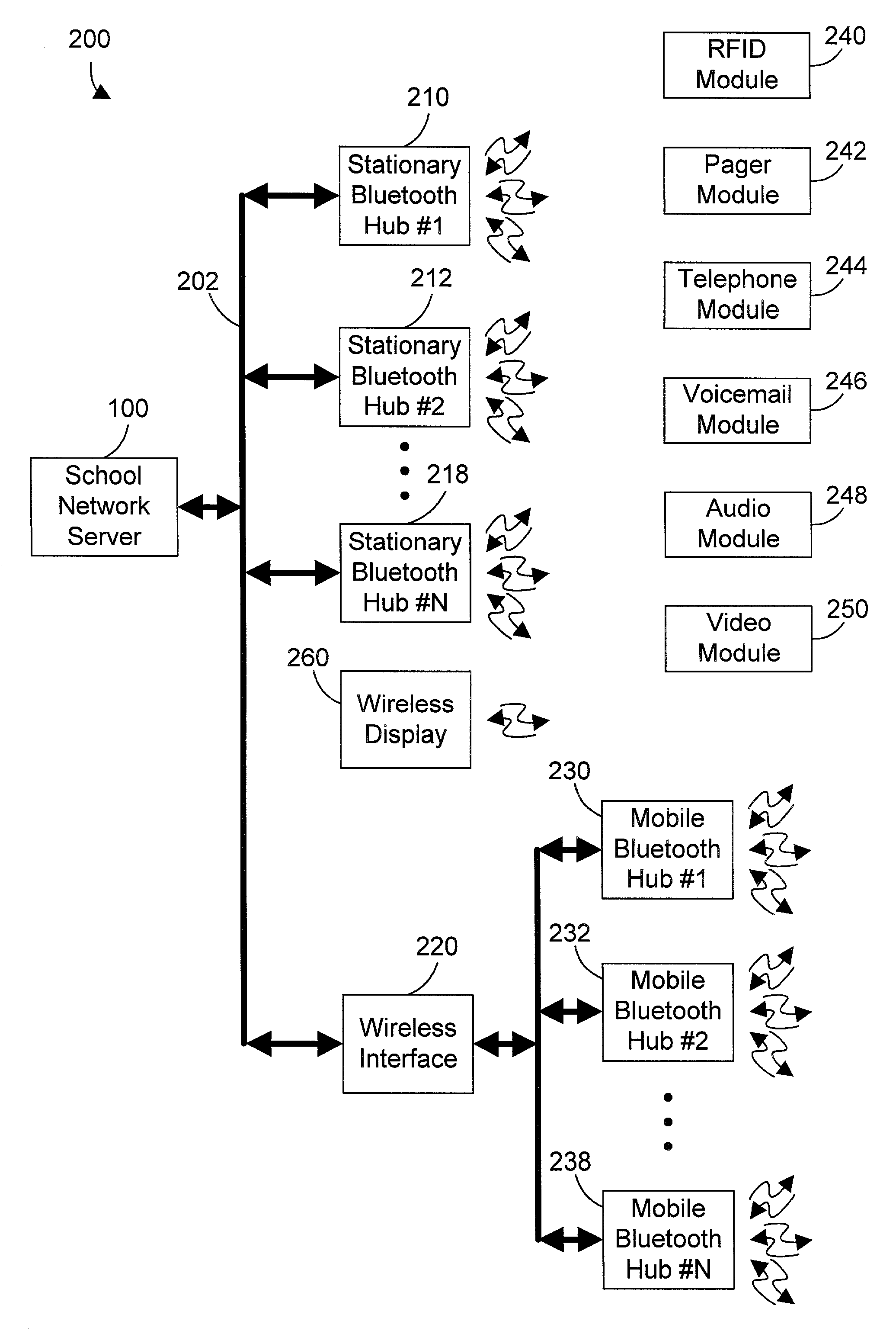 Modular school computer system and method