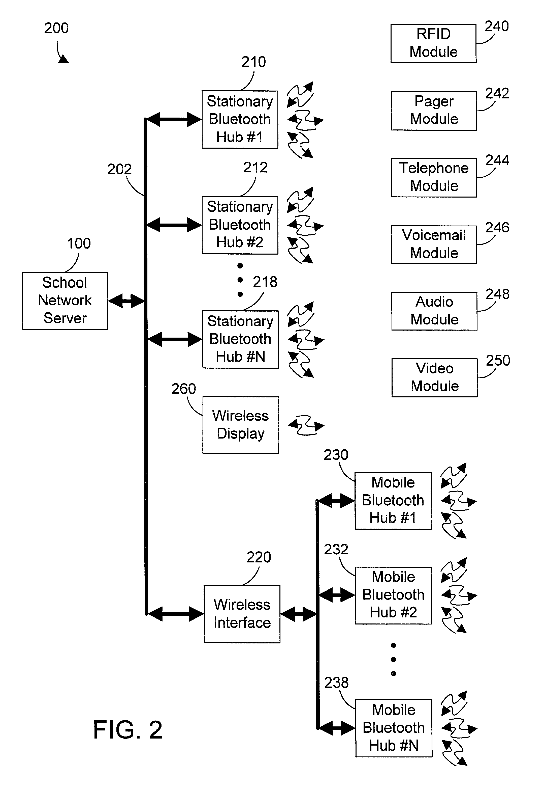 Modular school computer system and method