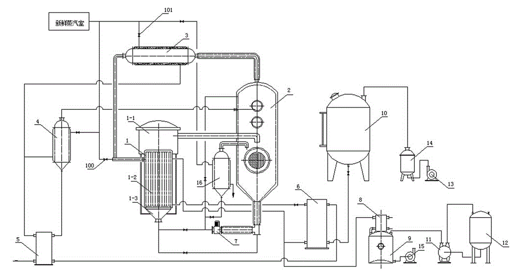 Extracting liquid concentrating device