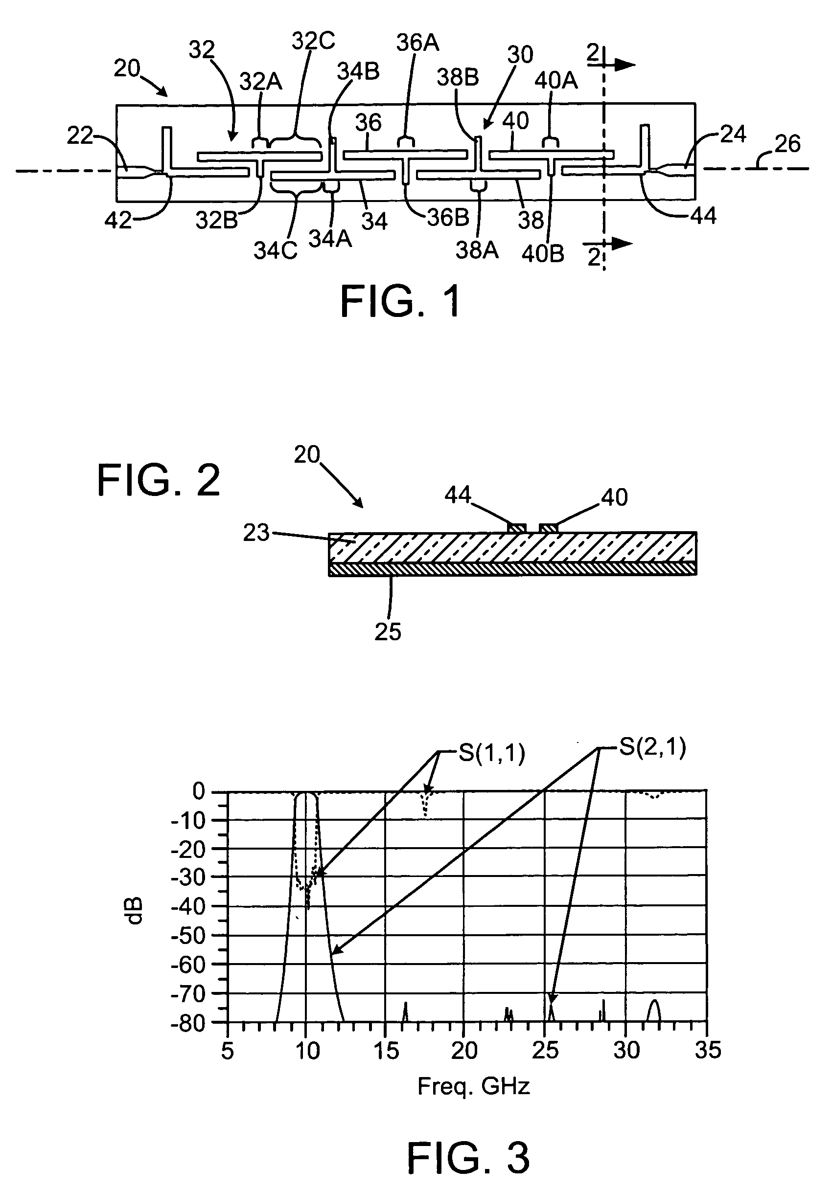 Bandpass filter