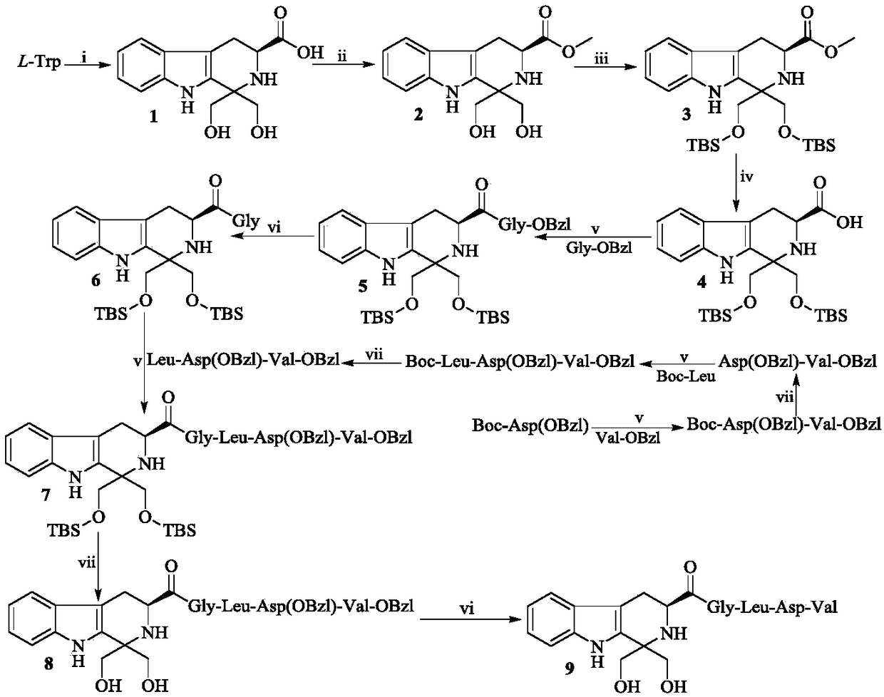 1,1-dimethylol-tetrahydro-beta-carboline-3-formyl-GLDV, synthesis, activities and applications thereof