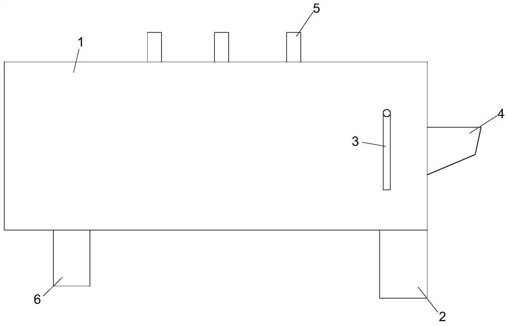 Household garbage combustion furnace