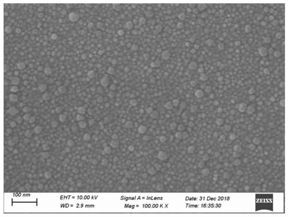 Method for growing VxC nano material by atomic layer deposition technology