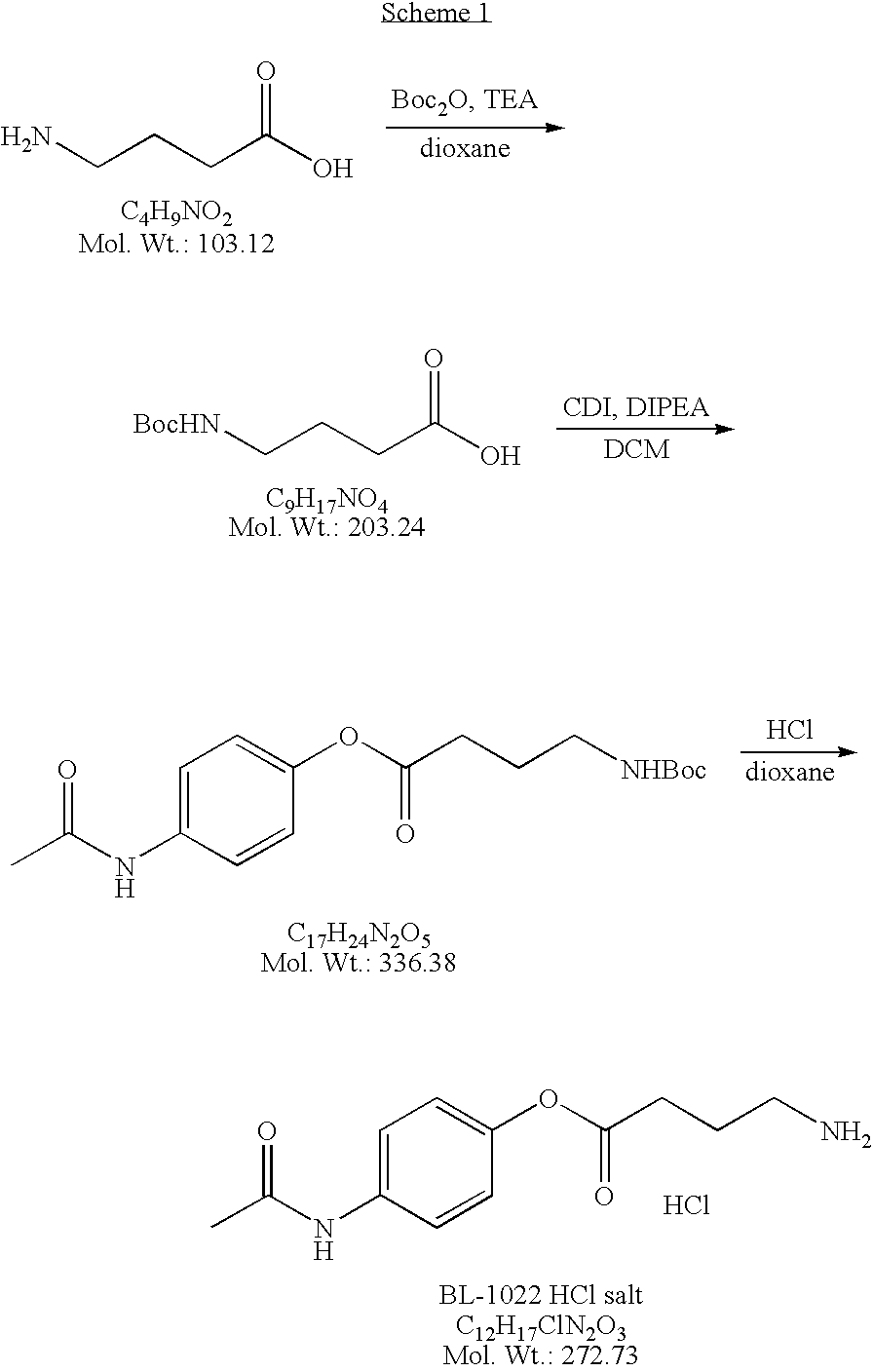 Conjugates comprising a gaba- or glycine compound, pharmaceutical compositions and combinations thereof and their use in treating CNS disorders
