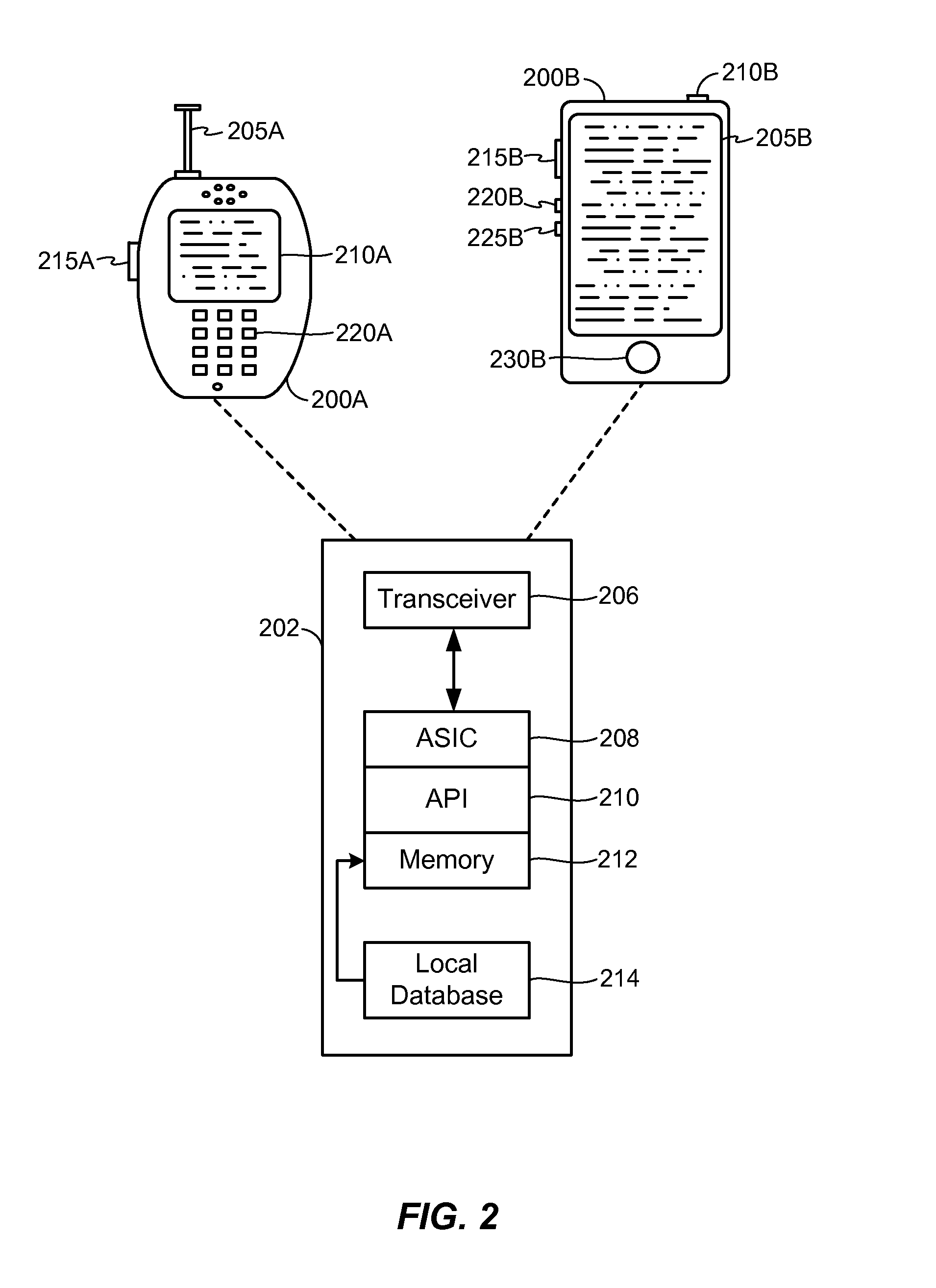 Coordinating a display function between a plurality of proximate client devices