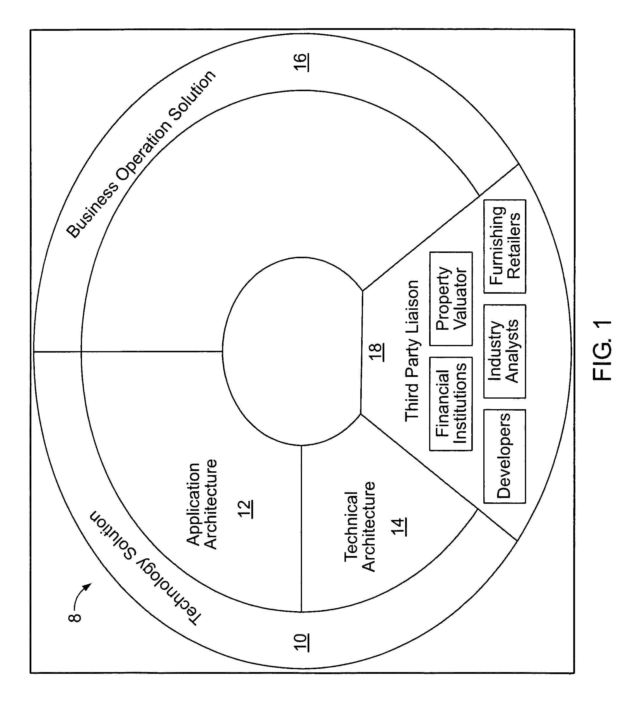 System and method for assisting the buying and selling of property