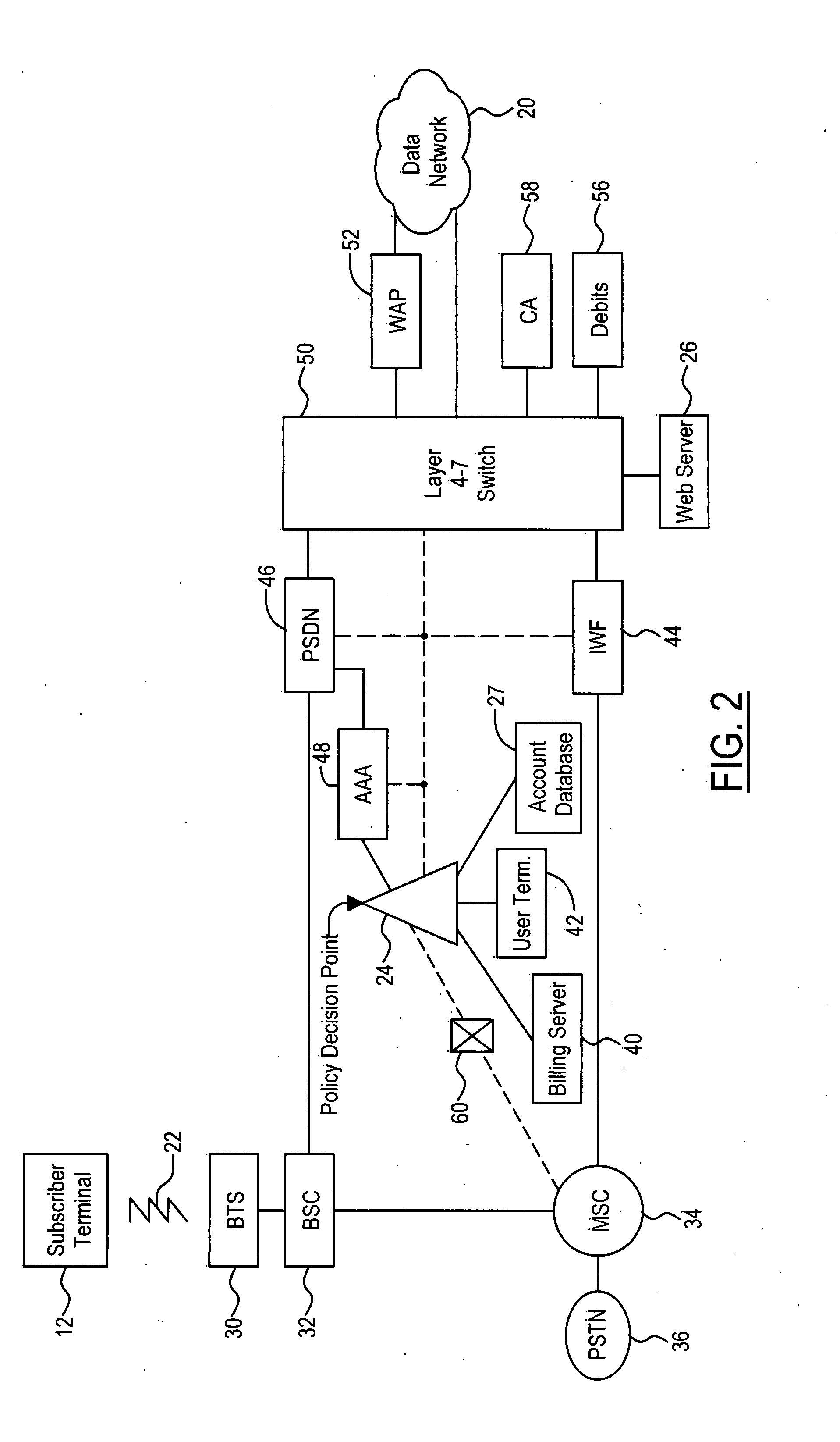 Method and system for providing prepaid data service