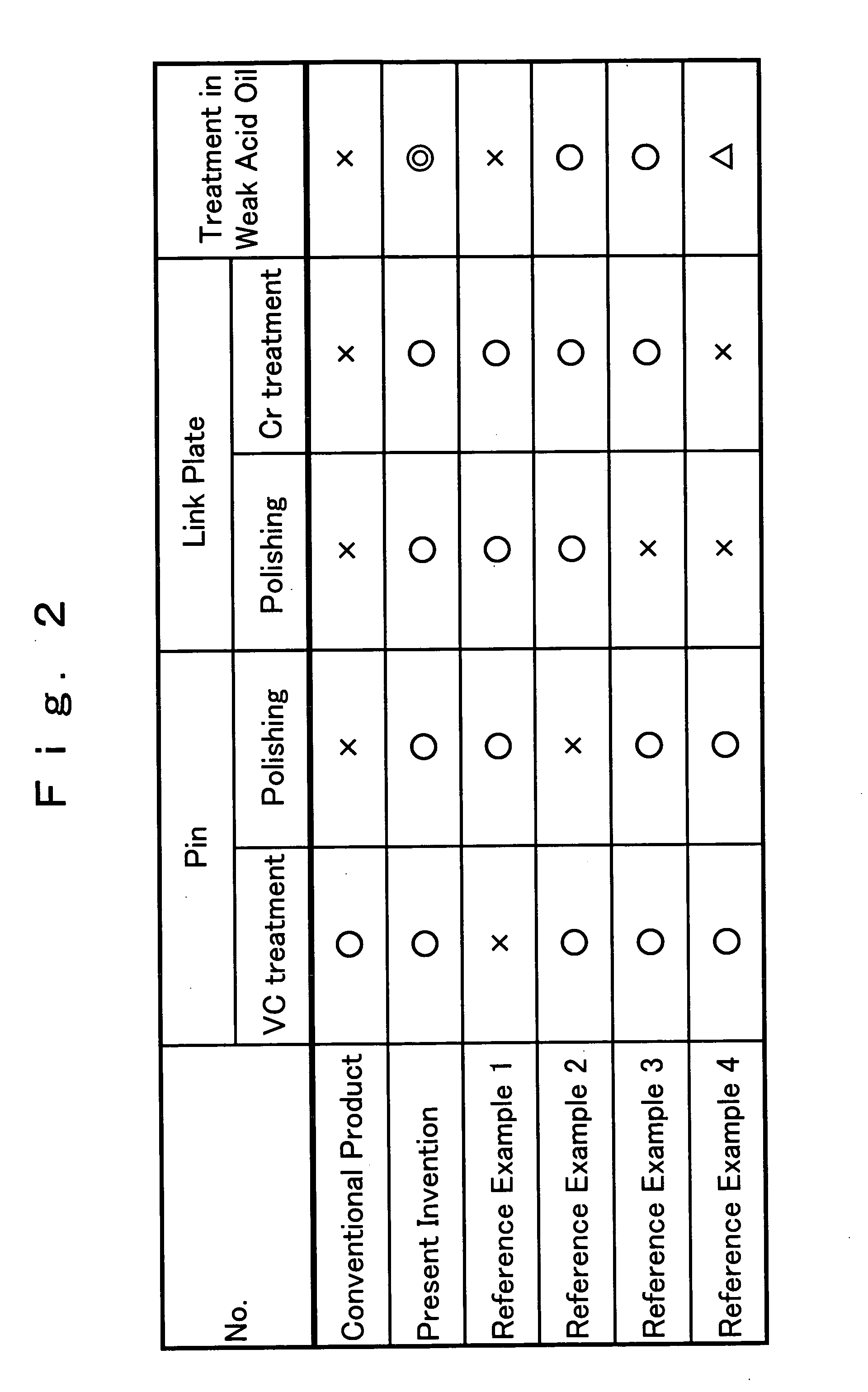 Silent chain and method of producing same