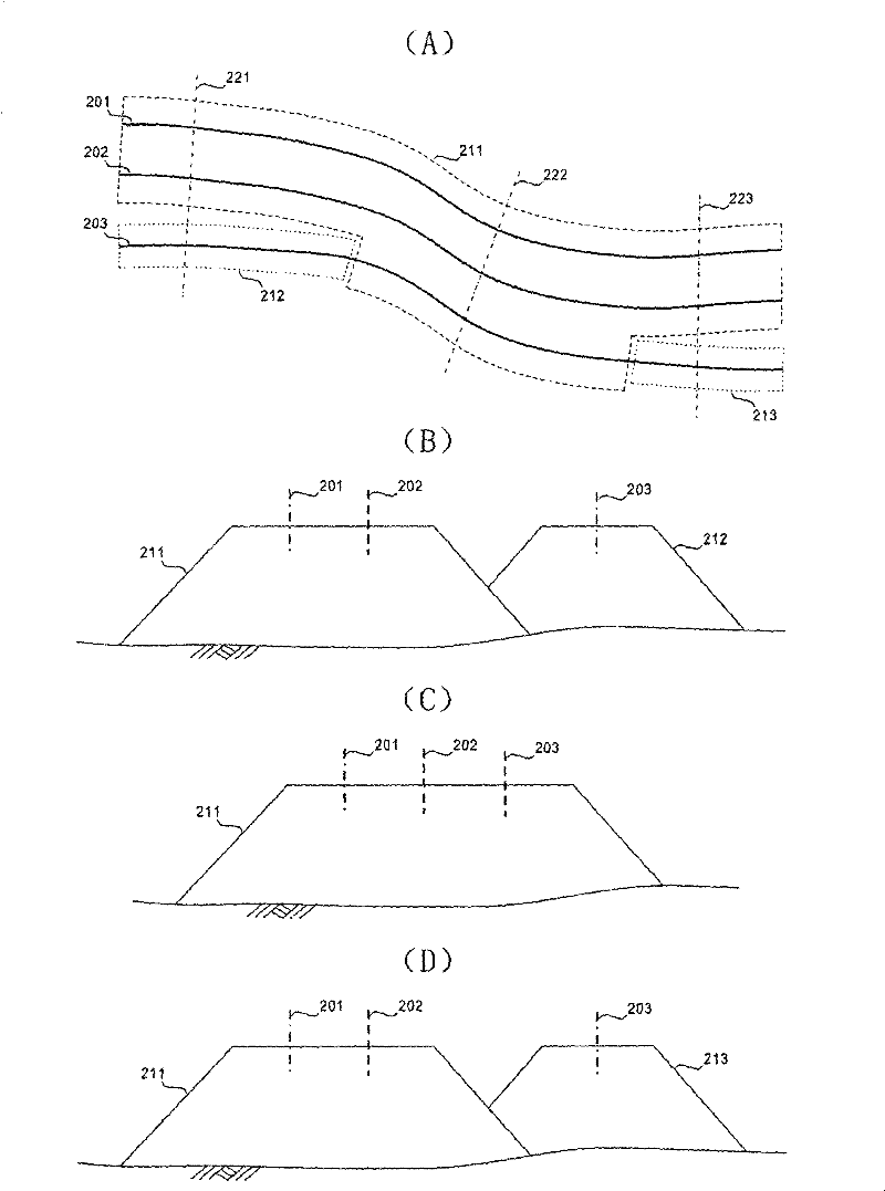 Software implementation method of railroad bed multiline design