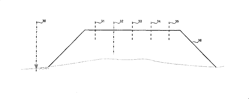 Software implementation method of railroad bed multiline design