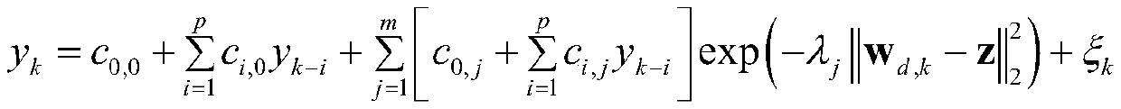 Power system short-term load prediction method based on RBF-AR model