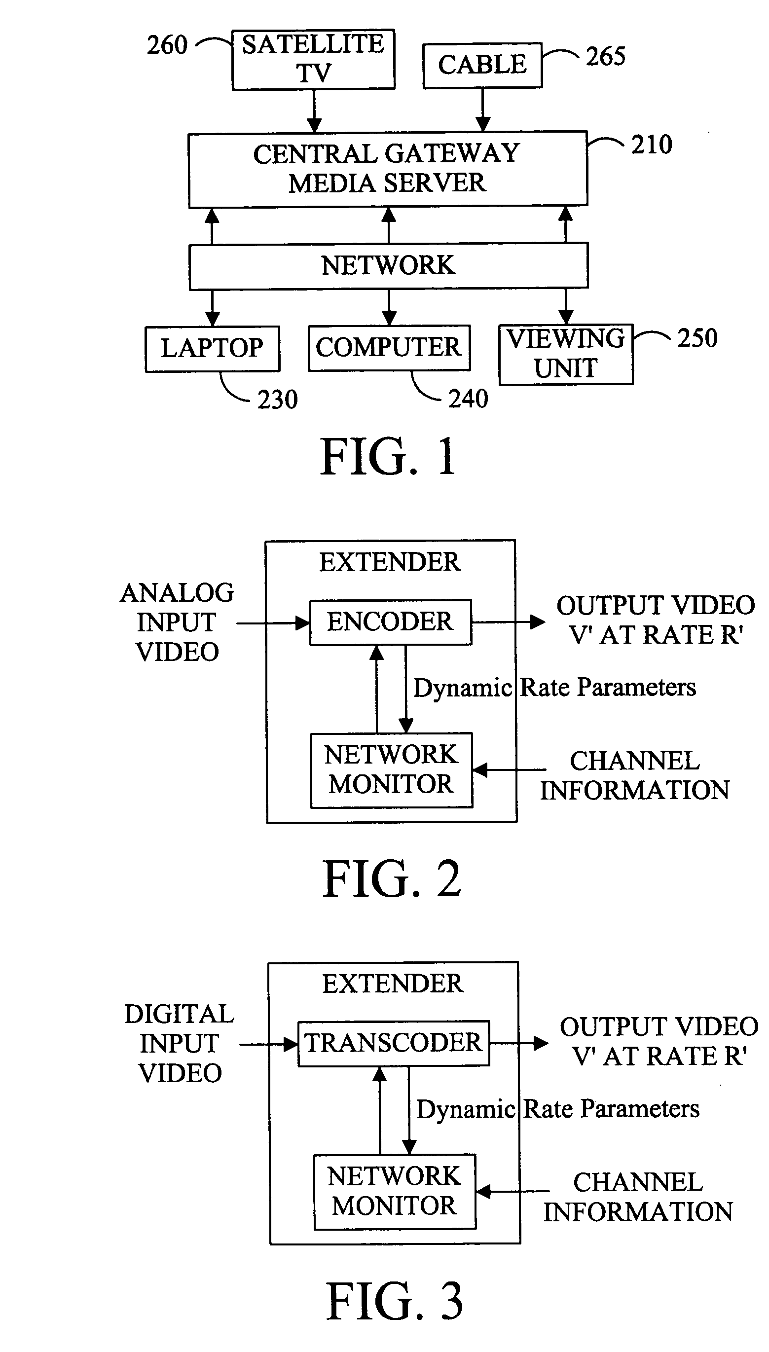 Wireless video transmission system