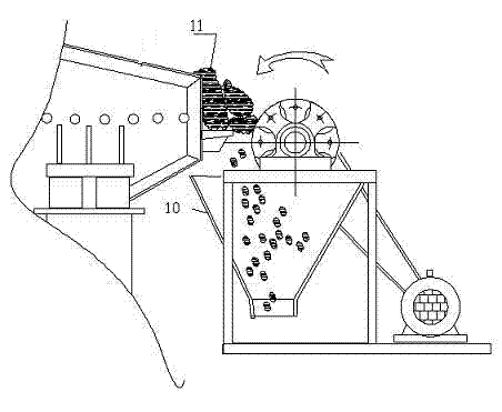 Shakeout screen modeling sand pulverizer