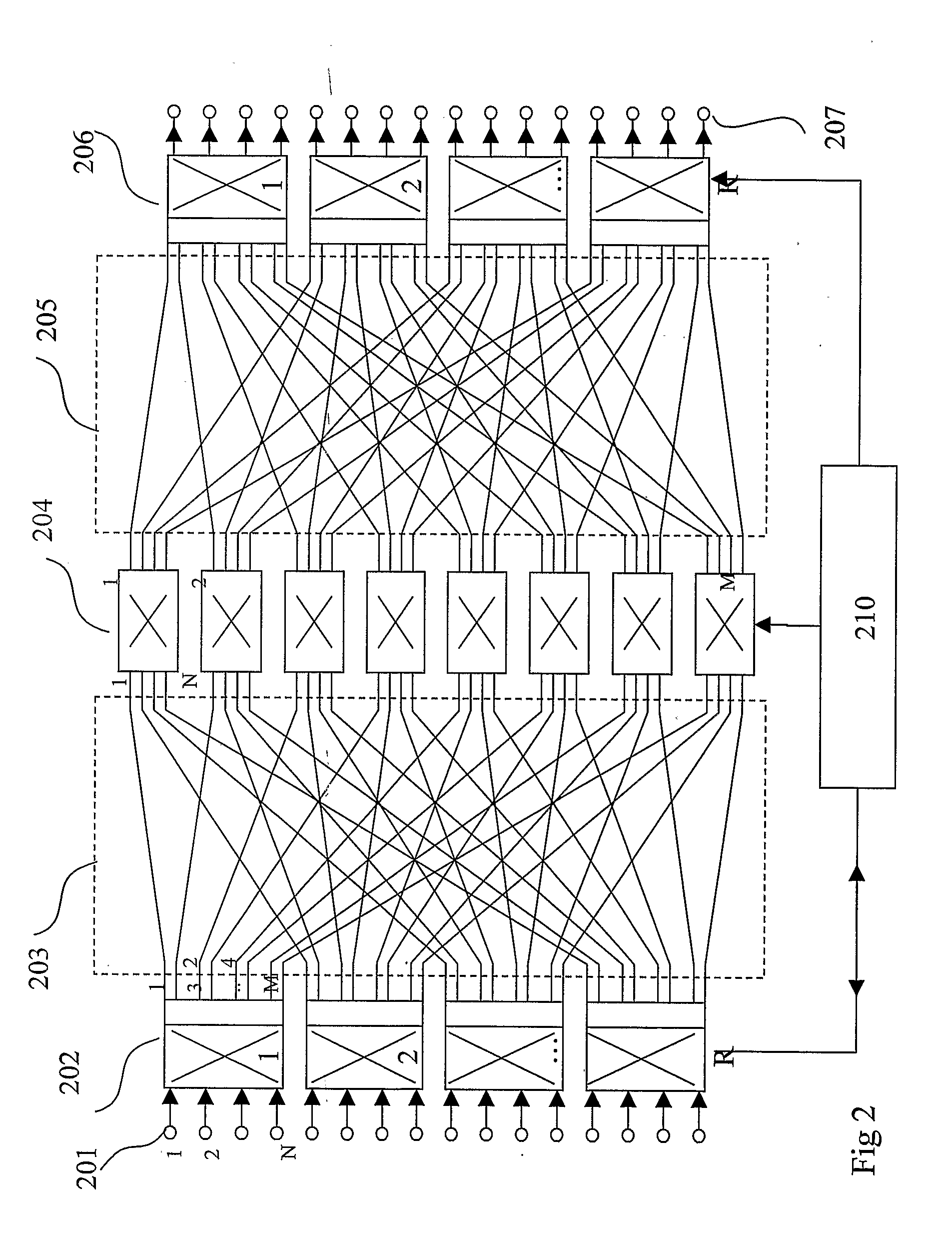Compact Load Balanced Switching Structures for Packet Based Communication Networks