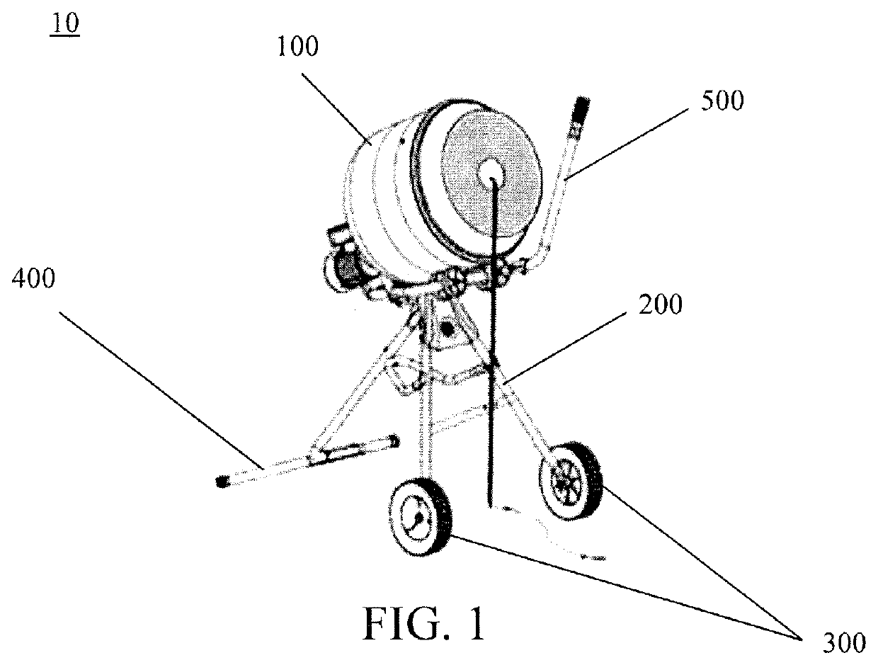 Portable Device and Methods for Efficient Production of Microbes