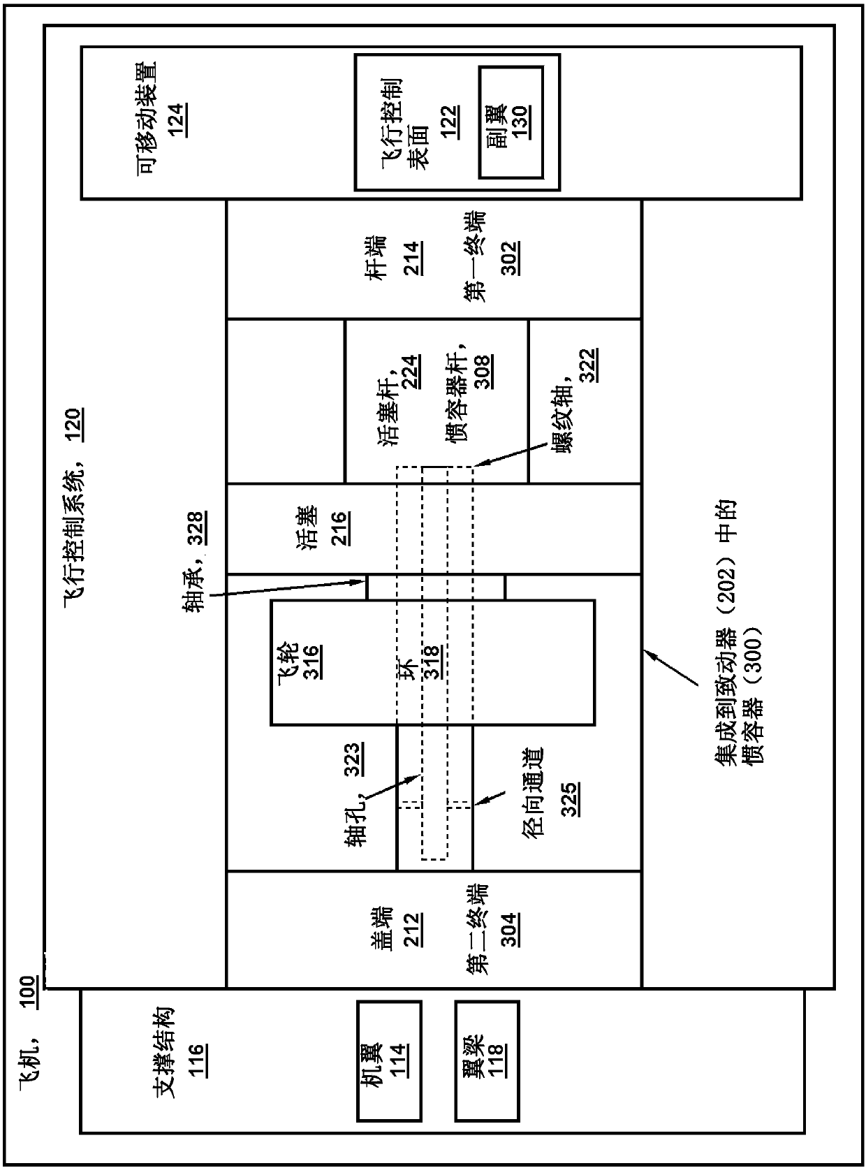 Rotational inerter and method for damping an actuator