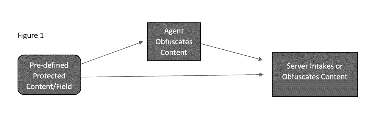 Storage appliance and threat indicator query framework