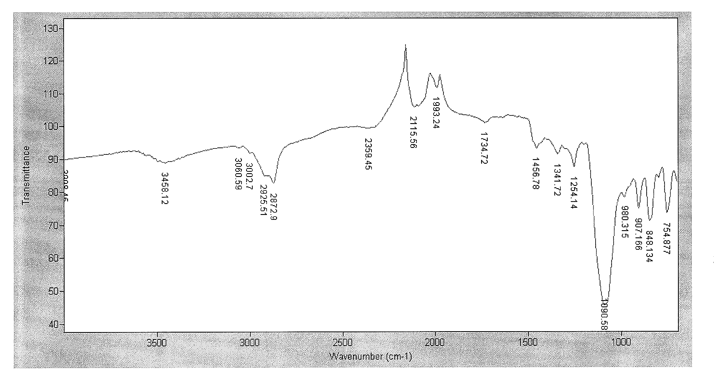 Organic polysiloxane, adhesive composition comprising the same, and rubber stiffener treated thereby