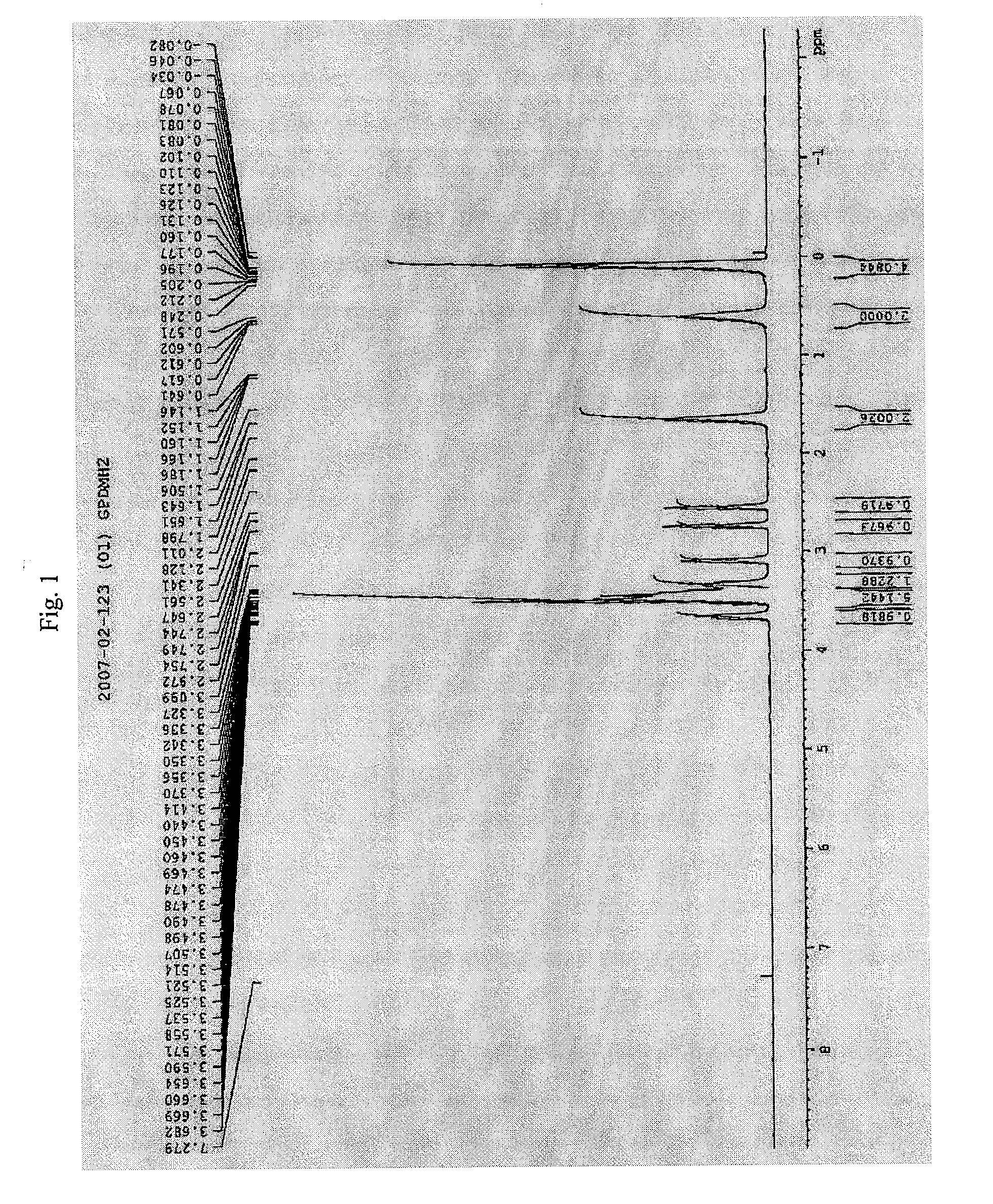 Organic polysiloxane, adhesive composition comprising the same, and rubber stiffener treated thereby