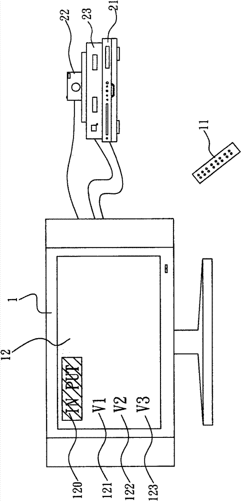 Control system and method for generating control picture by using control system