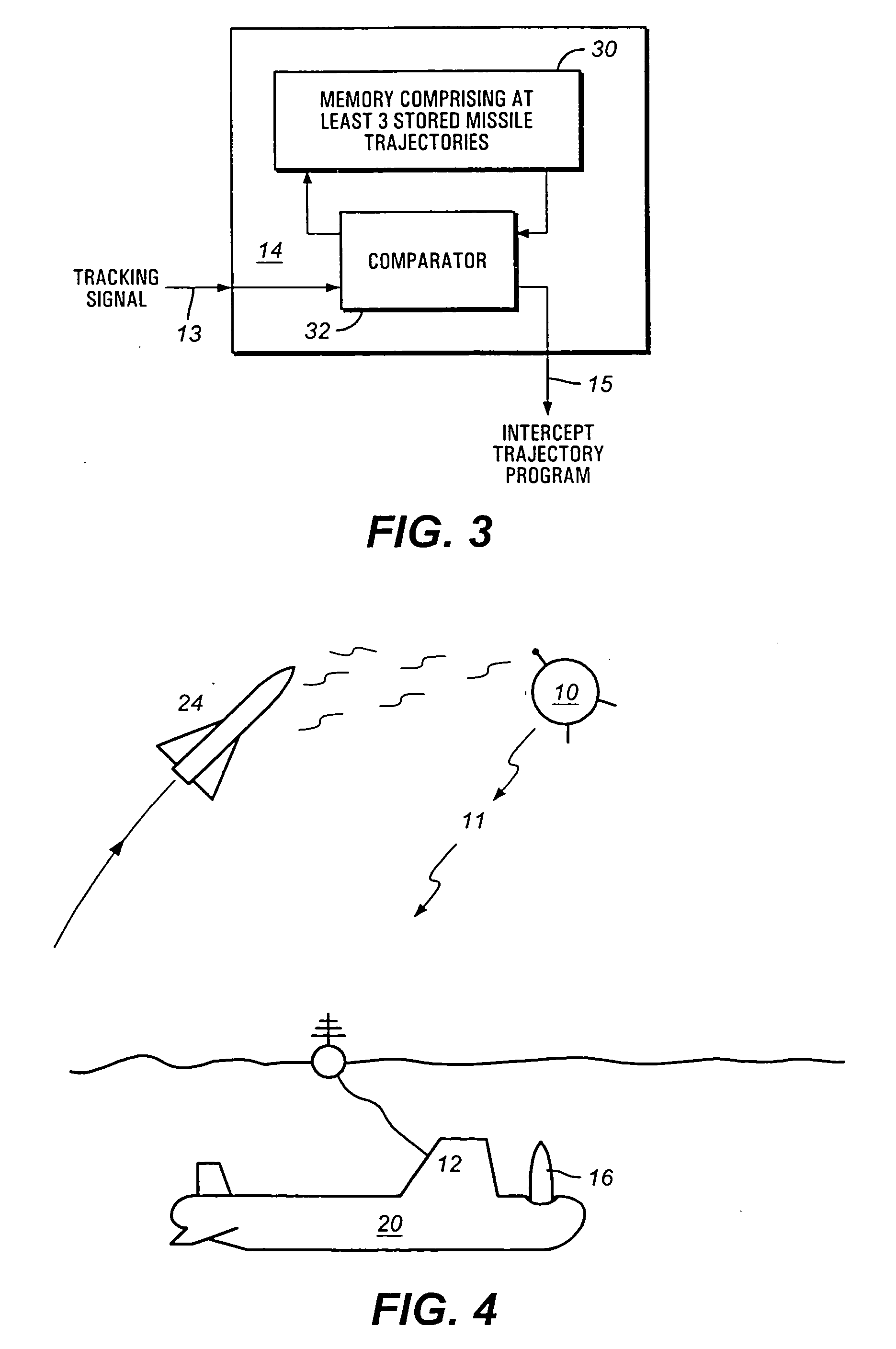 Mobile ballistic missile detection and defense system