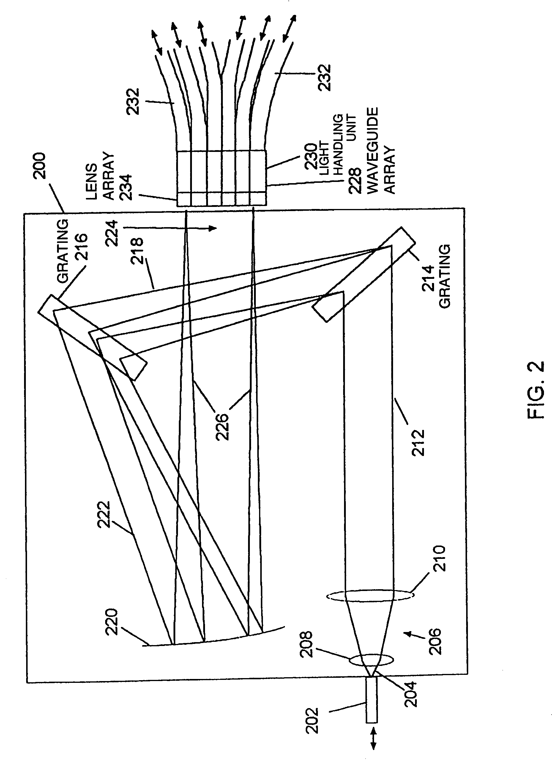Wavelength division multiplexed device